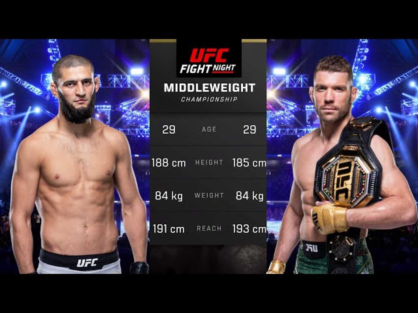 Dricus Du Plessis Khamzat Chimaev Fight