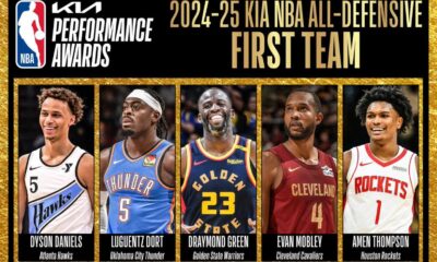 Dyson Daniels Lu Dort Amen Thompson Nba