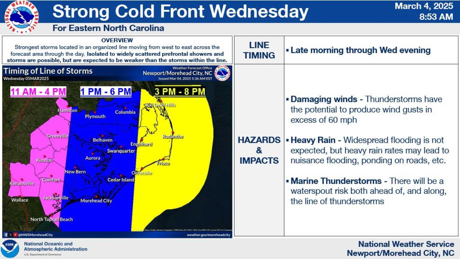 Eastern North Carolina Weather Forecast