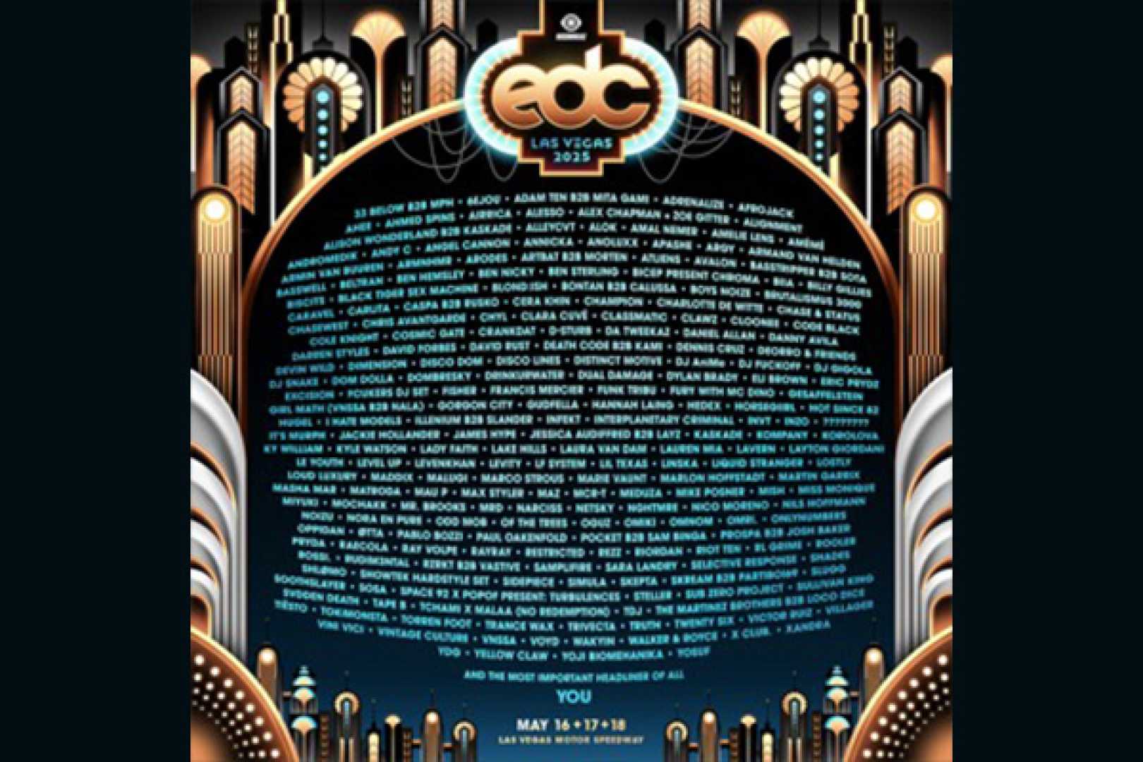Edc Las Vegas 2025 Festival Live Music
