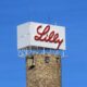 Eli Lilly Revenue Growth Announcement