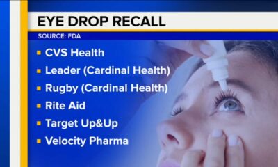 Eye Products Recall Fda Safety