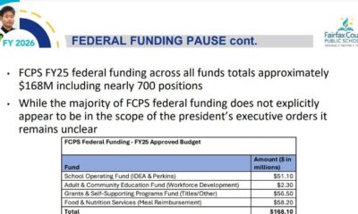 Fairfax County Middle School Funding News
