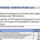 Fairfax County Middle School Funding News