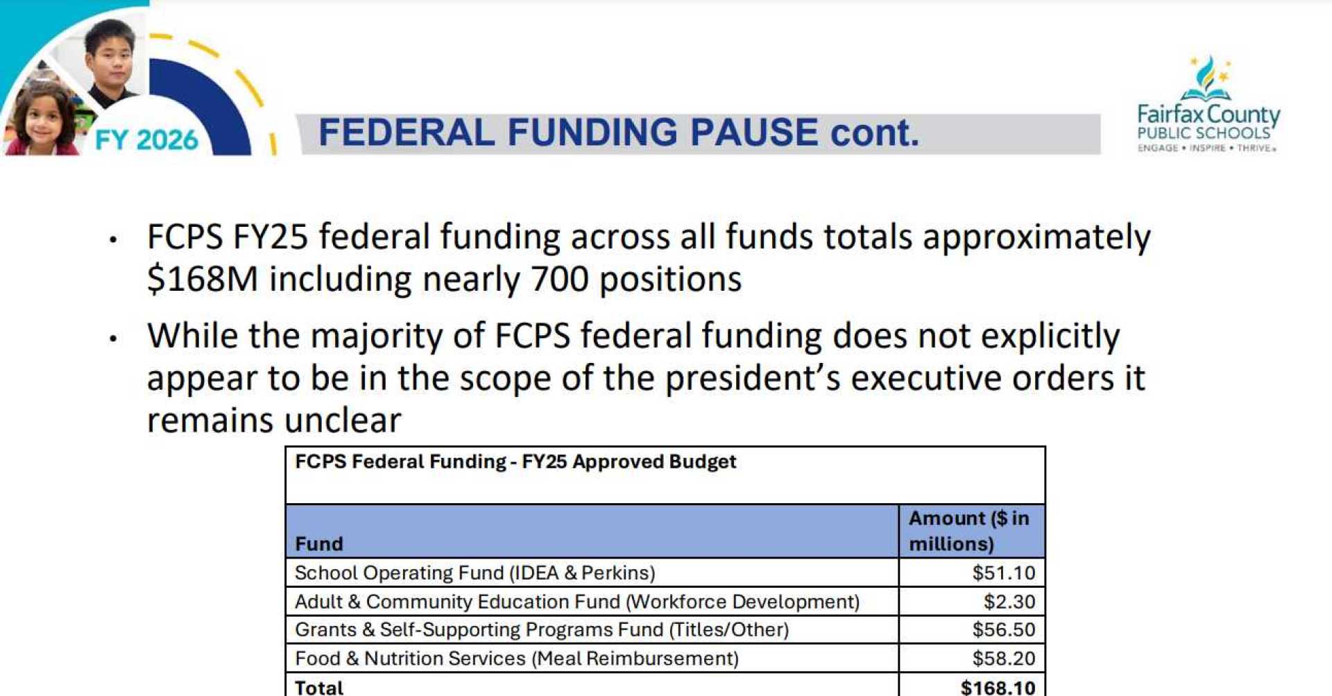 Fairfax County Middle School Funding News
