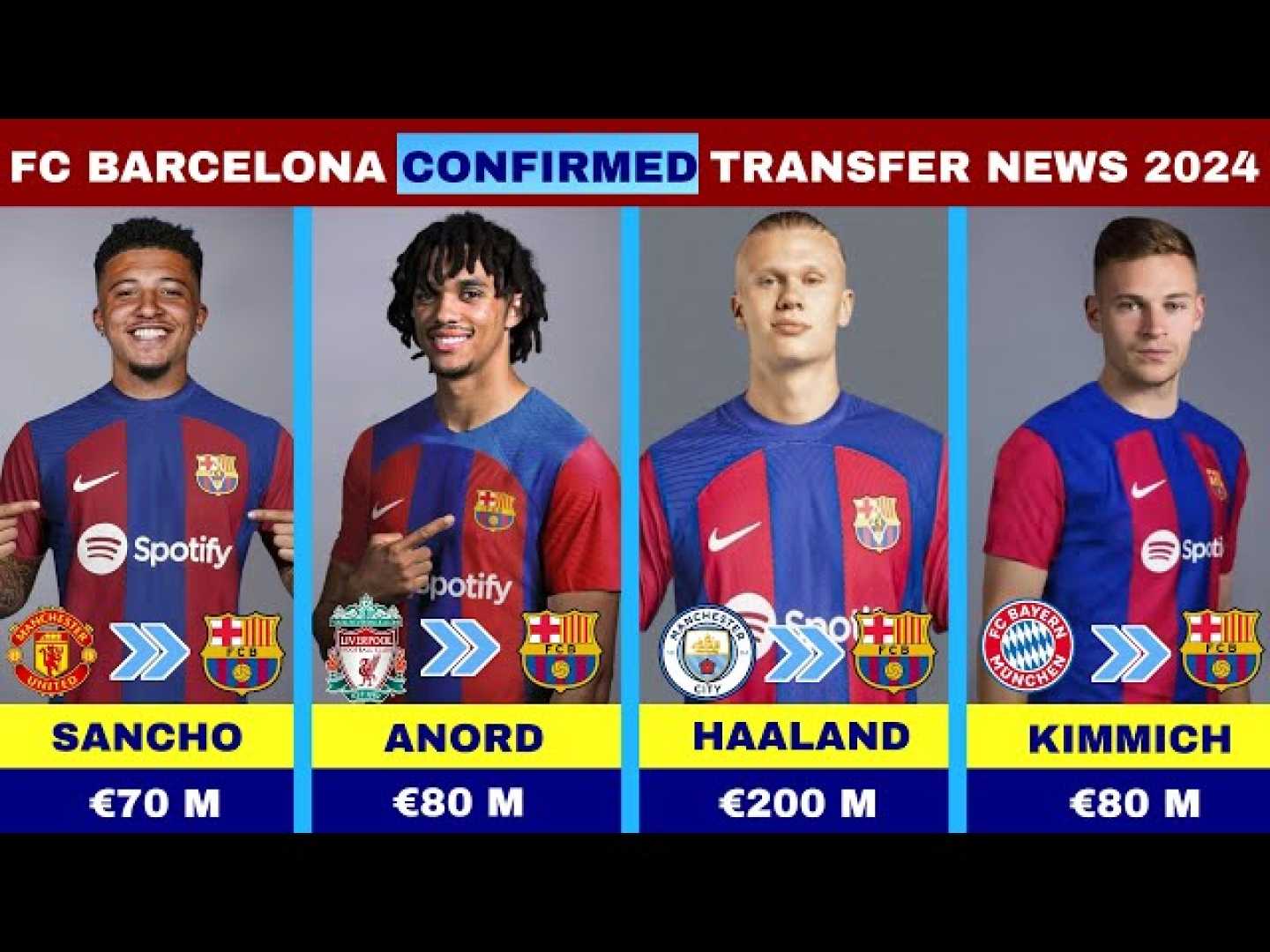 Fc Barcelona Summer Transfer Market News