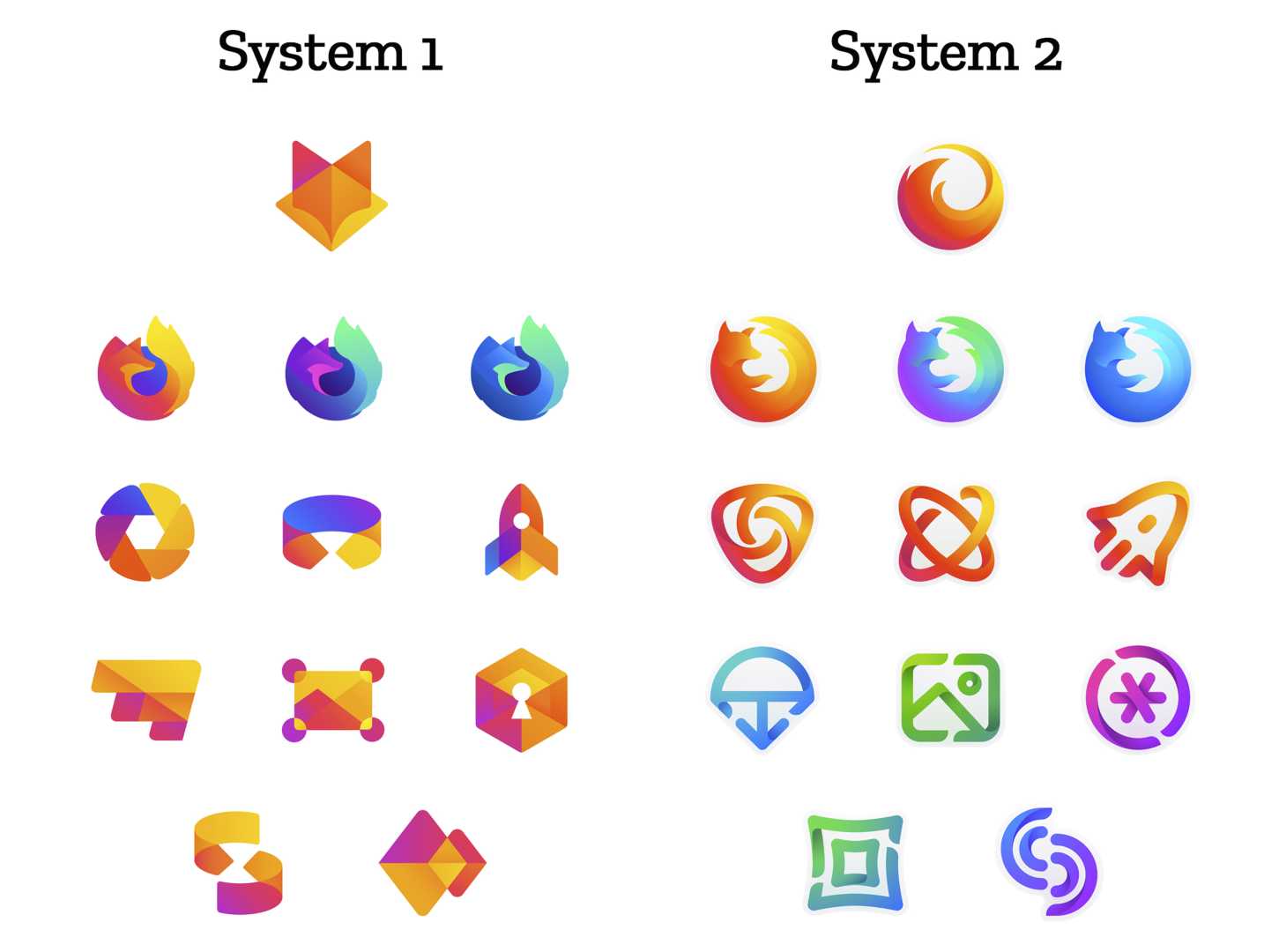 Firefox Browser Logo And Tech Tools