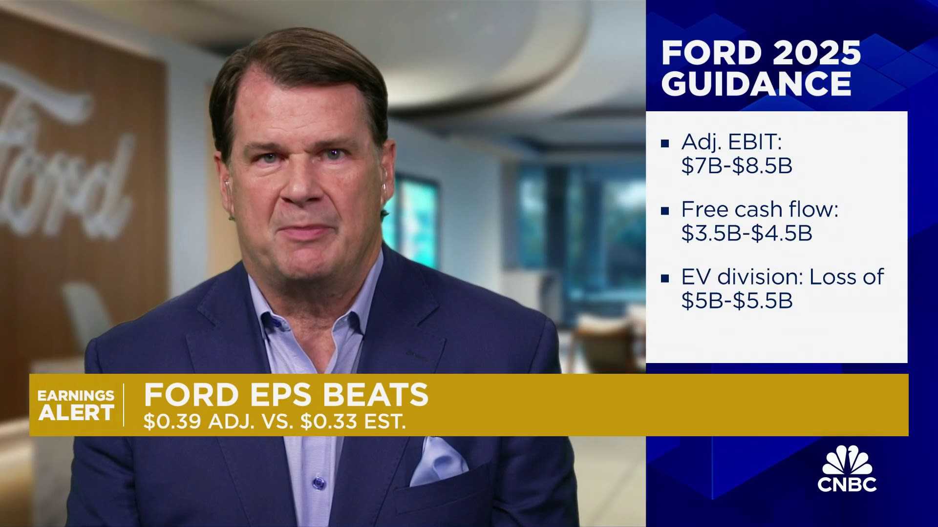 Ford Earnings Report May 2025