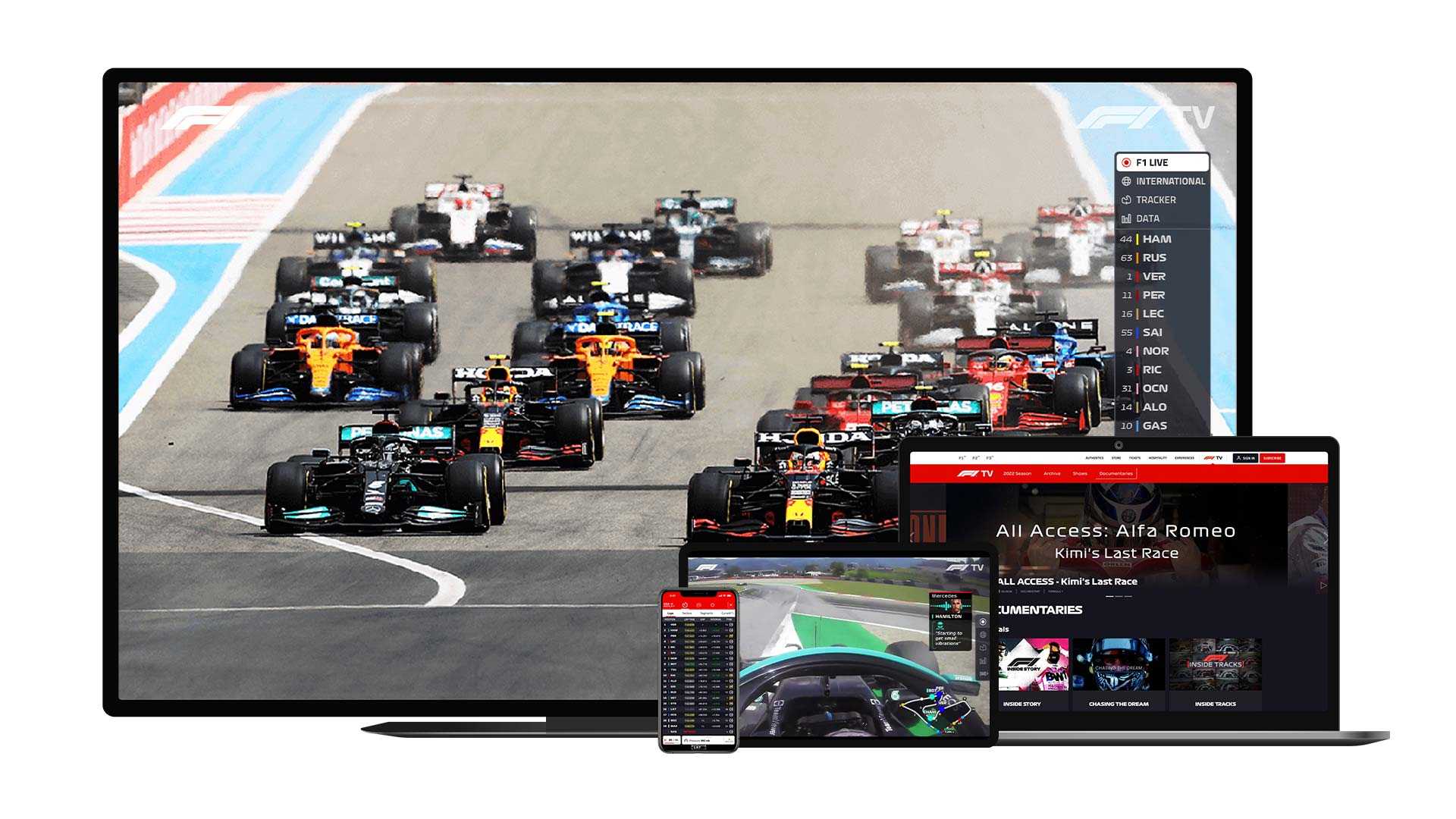 Formula One Racing Streaming Service