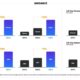 Fubotv Stock Analysis Earnings Report