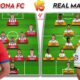 Girona Fc Starting Lineup Match Preview