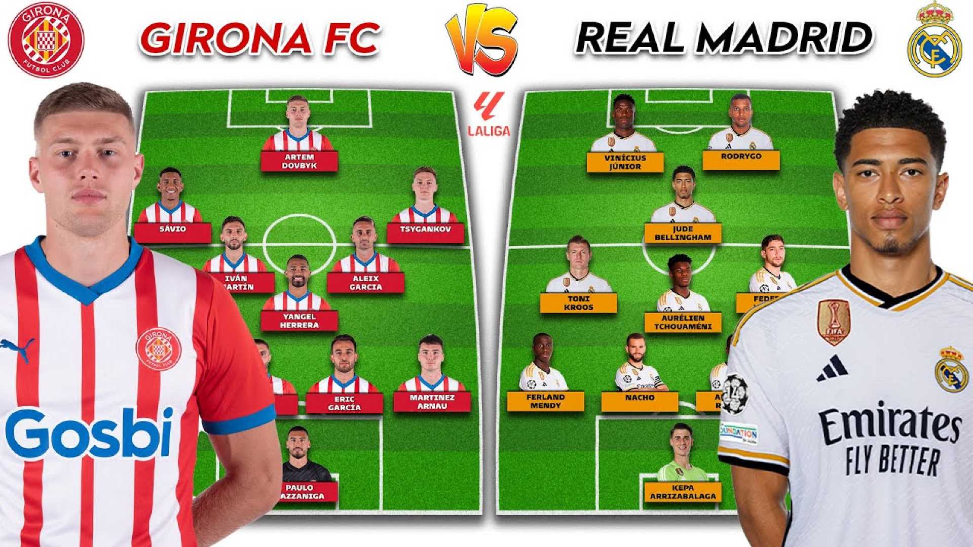 Girona Fc Starting Lineup Match Preview