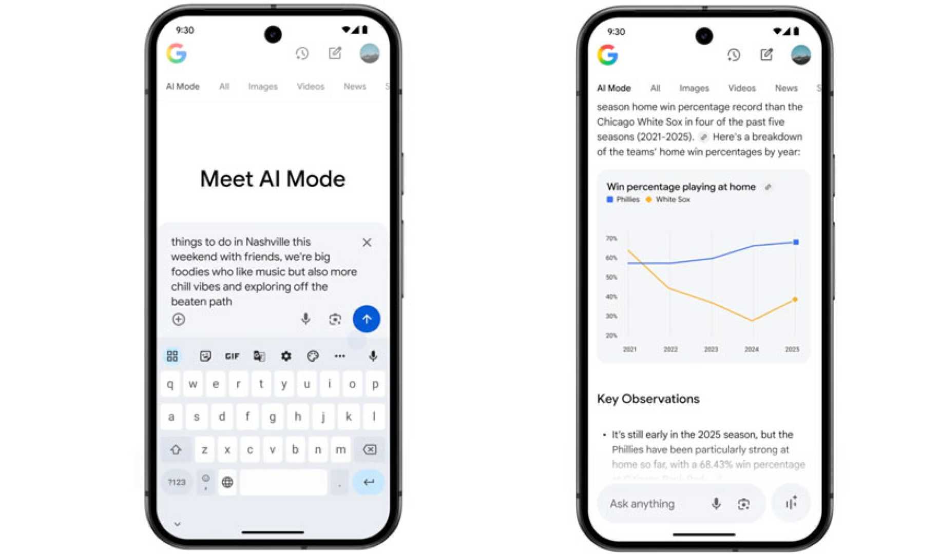 Google Ai Mode Search Innovations