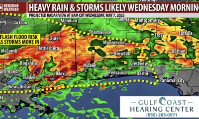 Gulf Coast Weather Forecast May 2025