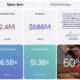 Hims & Hers Health Earnings Report
