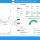Hims Stock Earnings Report Analysis