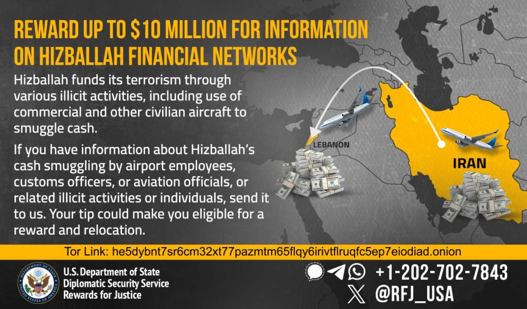 Hizballah Financial Sanctions News