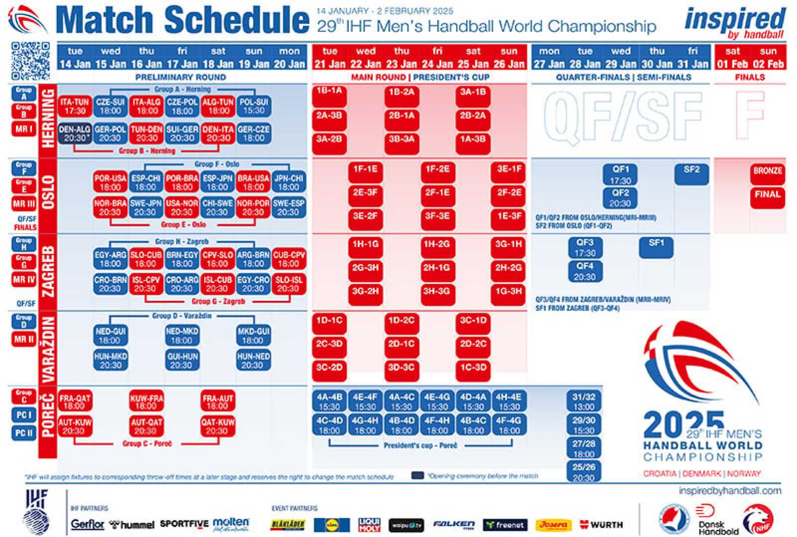 Iihf World Championship 2025 Teams And Schedule