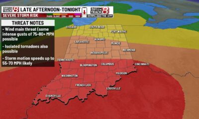 Indiana Severe Storms Forecast May 2025