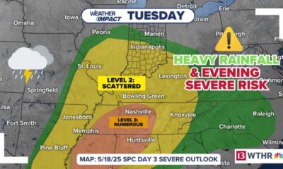 Indianapolis Weather Rain Storms