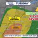 Indianapolis Weather Rain Storms