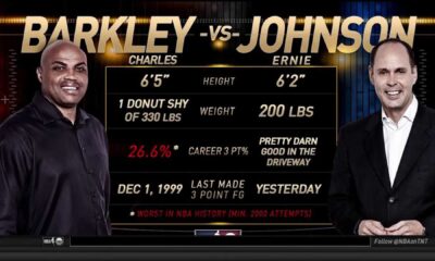 Inside The Nba Charles Barkley Ernie Johnson
