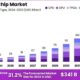 Intel Semiconductor Decline Ai Market