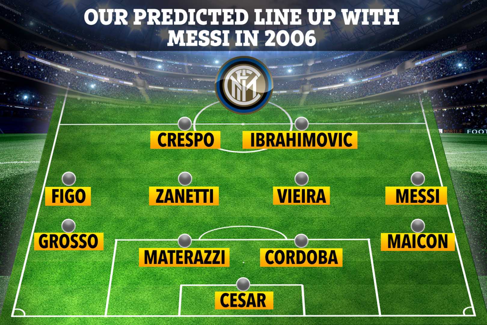 Inter Milan Football Team Changes Lineup
