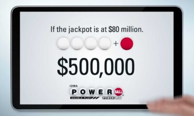 Iowa Lottery Winning Numbers