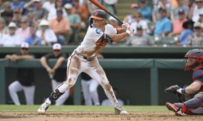 Jackson Holliday Orioles Leadoff Hitter