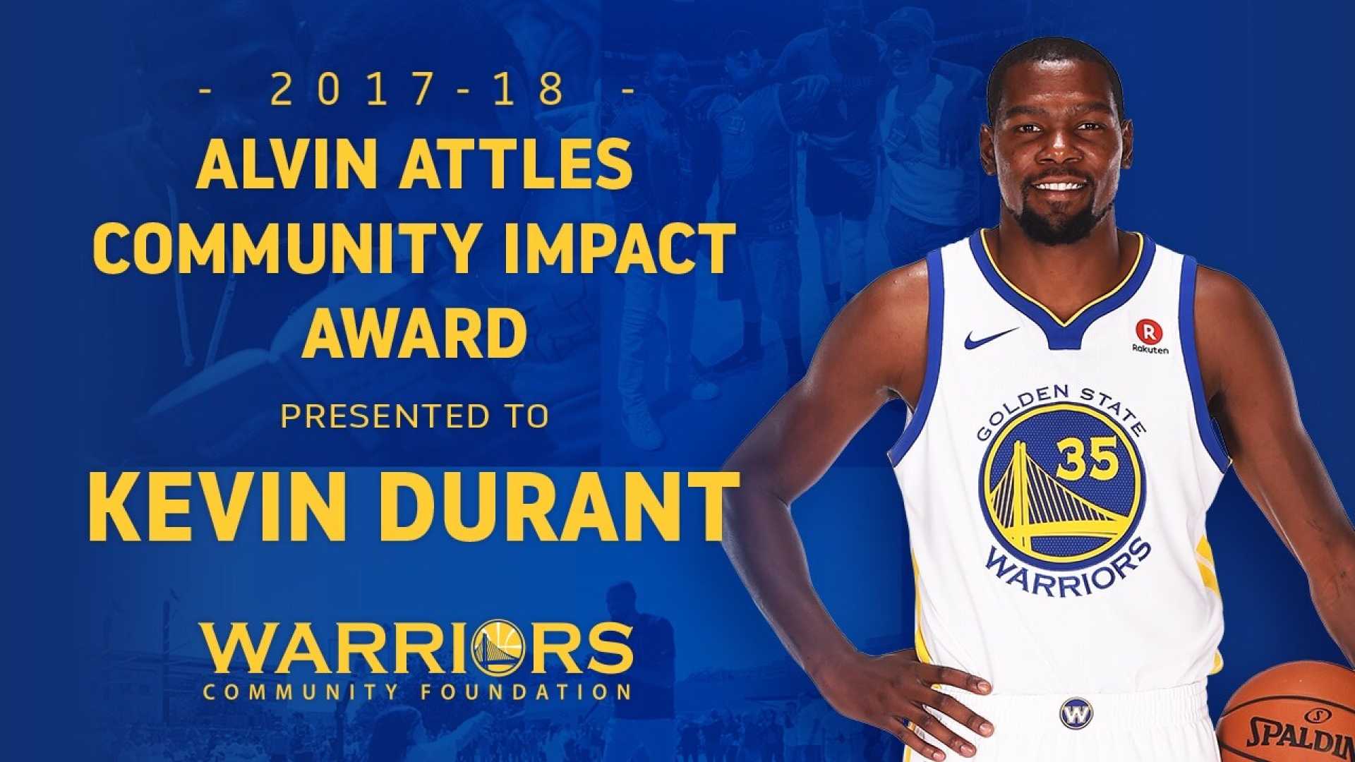 Kevin Durant Nba Award Announcement