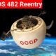 Kosmos 482 Spacecraft Reentry News