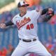 Kyle Gibson Baltimore Orioles Baseball