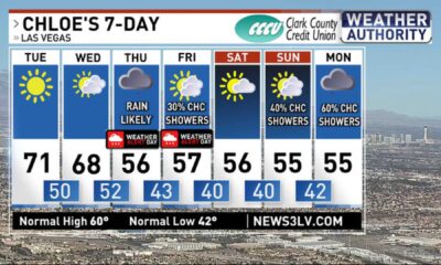 Las Vegas Weather Forecast Rain Storms