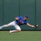 Leody Taveras Texas Rangers Player News