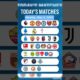 Ligue 1 Football Matches May 2025