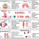 Long Covid Symptoms Excess Weight Study