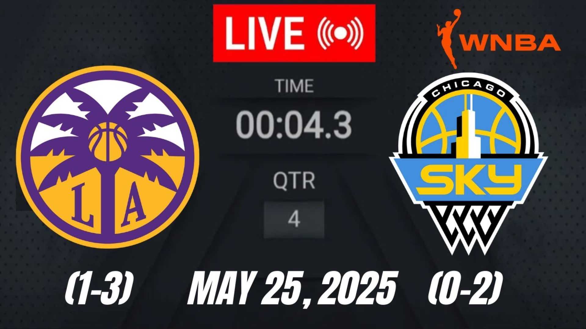 Los Angeles Sparks Vs Chicago Sky May 2025