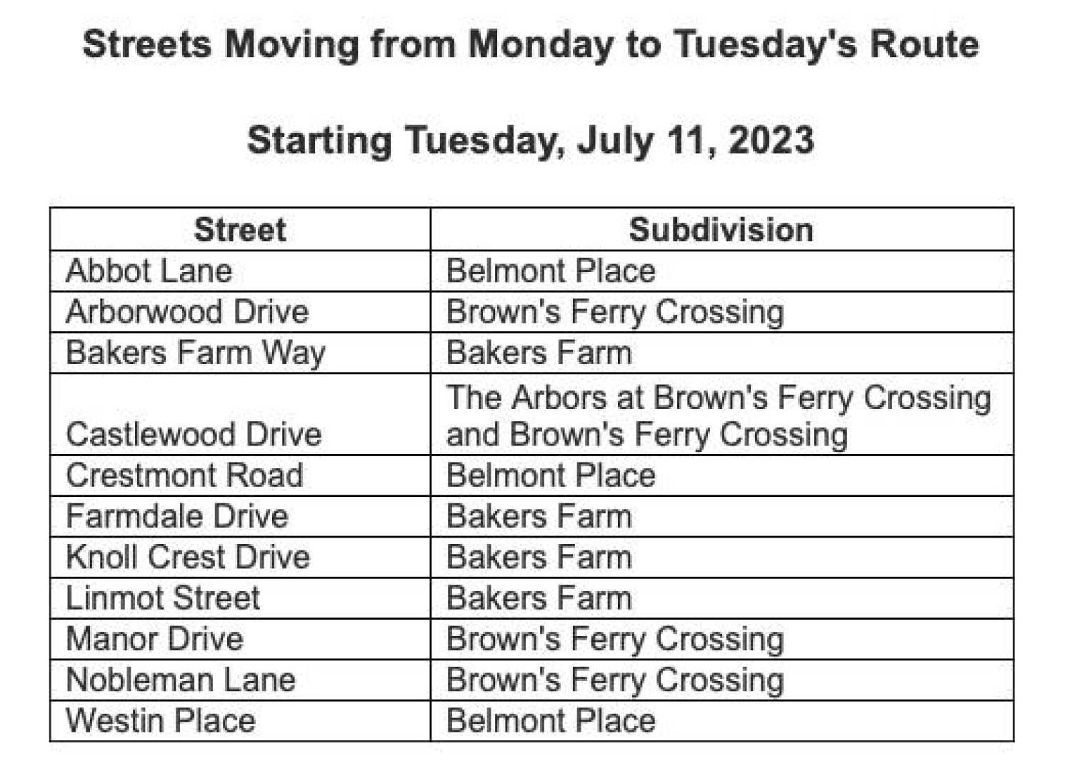 Madison Trash Pickup Memorial Day Schedule
