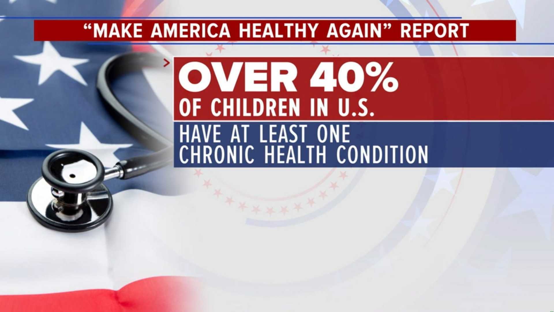 Make America Healthy Again Commission Report