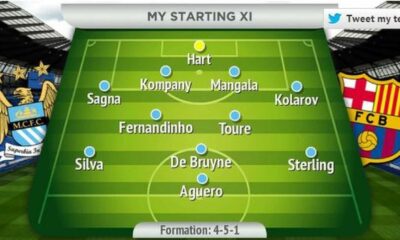 Manuel Pellegrini Starting Lineup