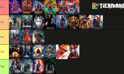 Marvel Cinematic Universe Ranking Movies