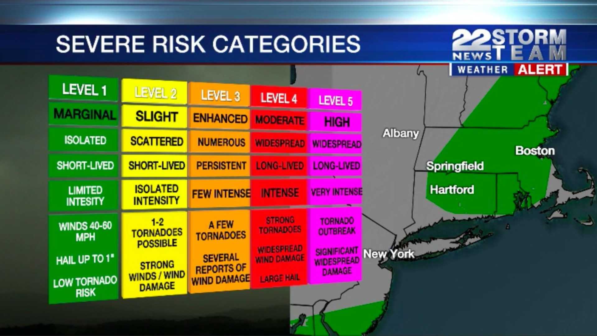 Massachusetts Severe Storm Warning Weather