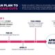 Medicaid Cuts Republican Budget 2025