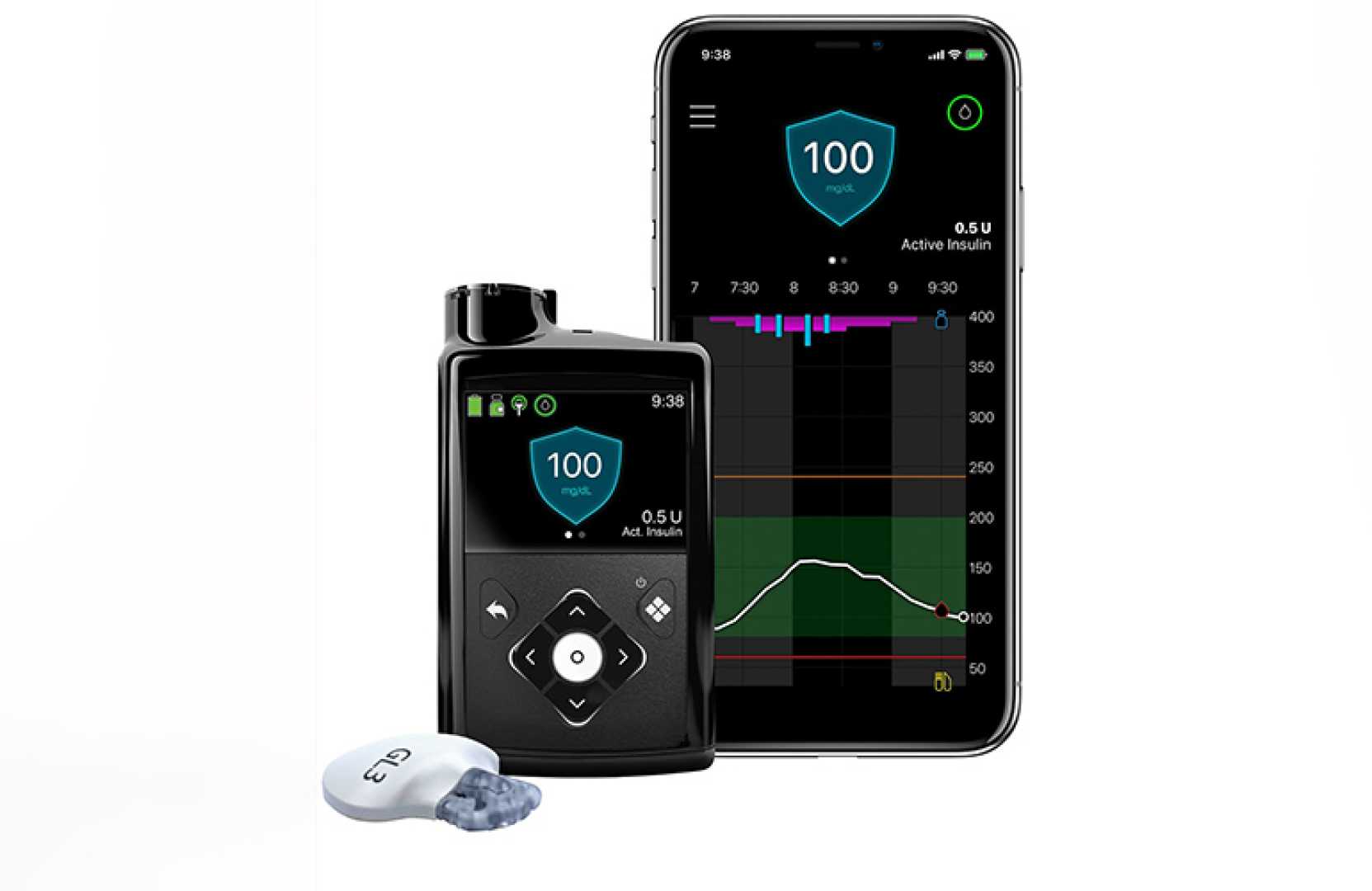 Medtronic Diabetes Business Spinoff