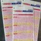 Mega Millions Lottery Drawing