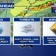 Memphis Severe Thunderstorm Weather