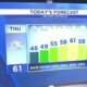 Metro Detroit Weather Forecast May 2025
