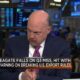 Microsoft Corporation Jim Cramer Discussion