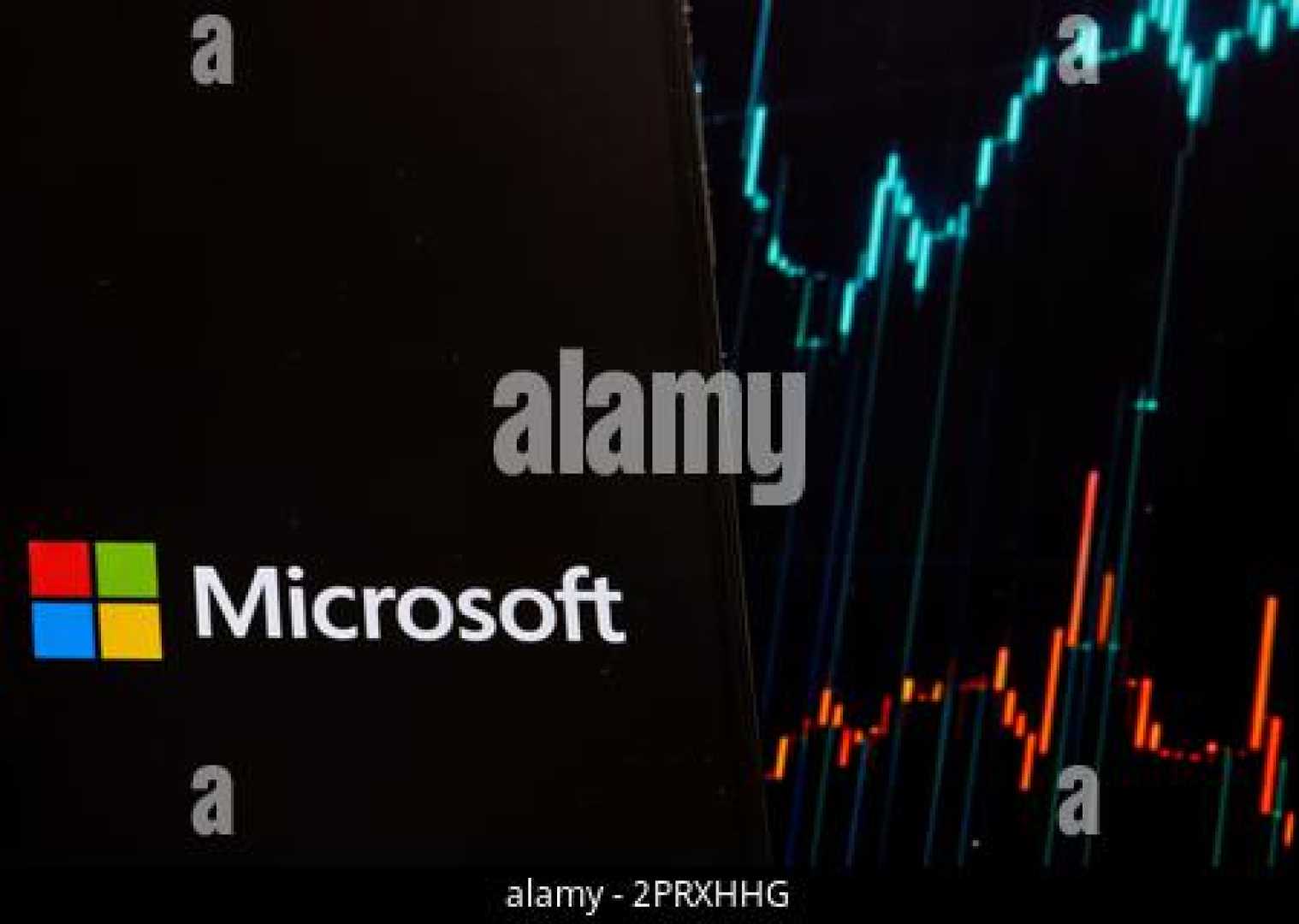 Microsoft Logo Stock Market Update